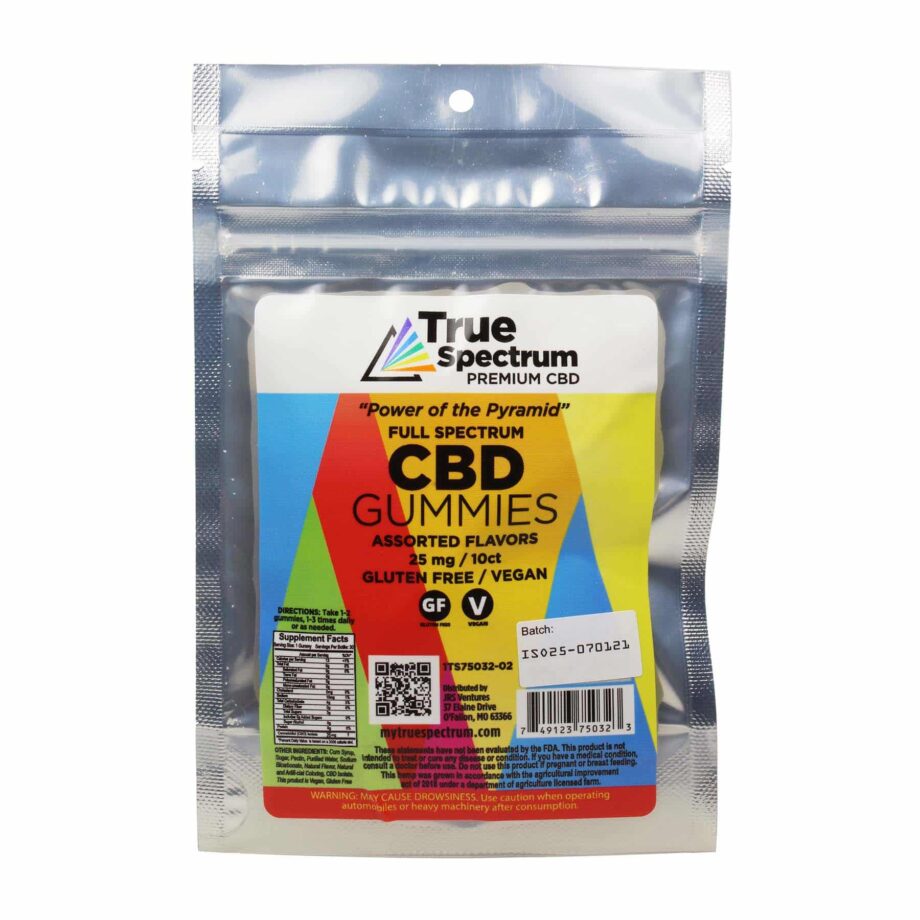 Exploring the Top CBD Edibles In-Depth Review By My True Spectrum