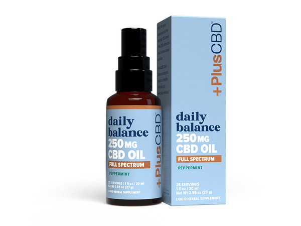 Complete Review of the Best CBD Drops By Plus CBD oil